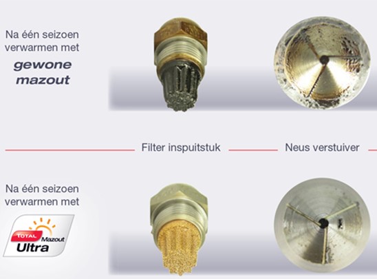 slider_mazout_ultra_vs_1_NL.jpg